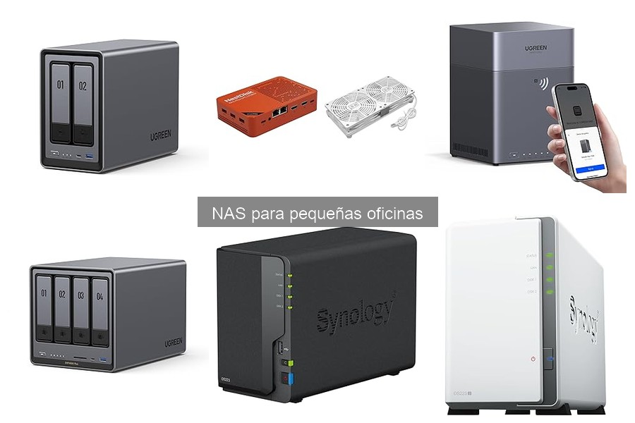 Precios Promedio de NAS para Pequeñas Oficinas: Guía 2023