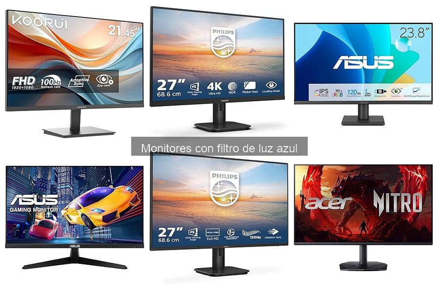 Problemas Comunes al Usar Monitores con Filtro de Luz Azul
