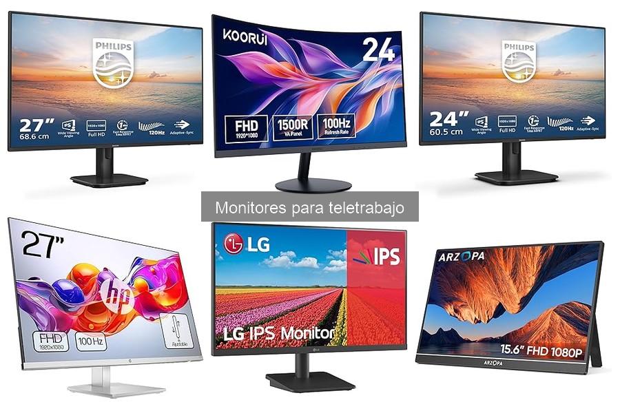 Problemas comunes con monitores para teletrabajo y soluciones