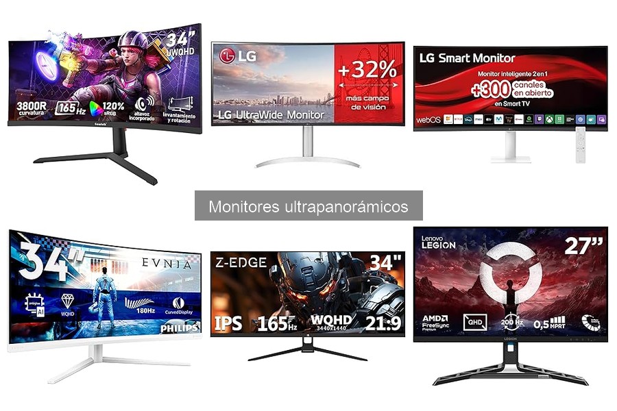 ¿Qué es un monitor ultrapanorámico? Características y beneficios