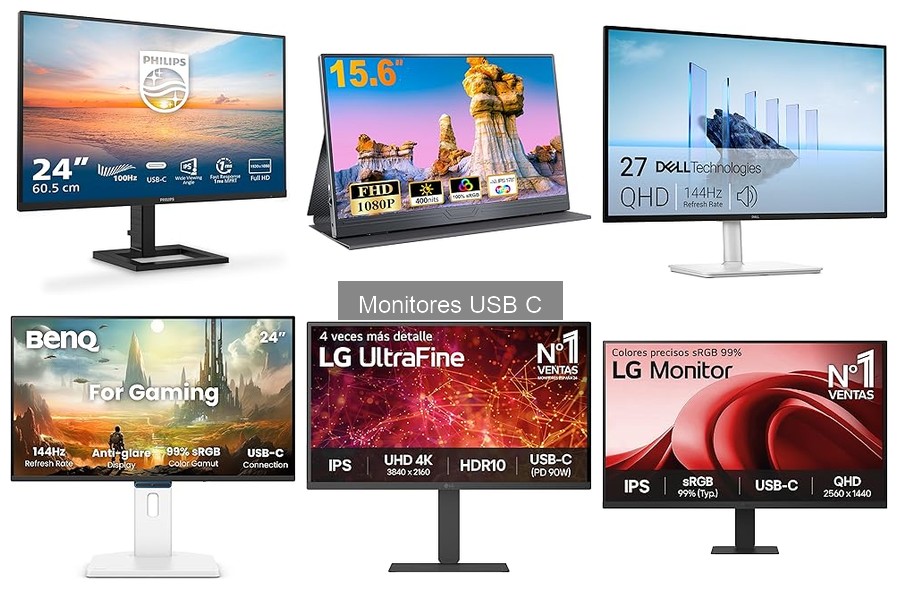 ¿Qué es un monitor USB C? Características y Ventajas