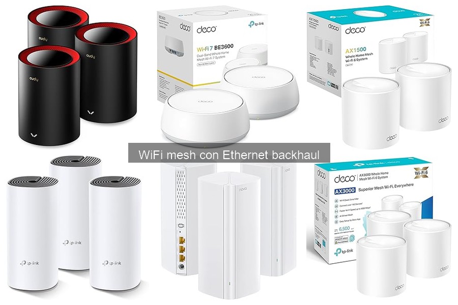 ¿Qué es un sistema WiFi mesh con Ethernet backhaul?