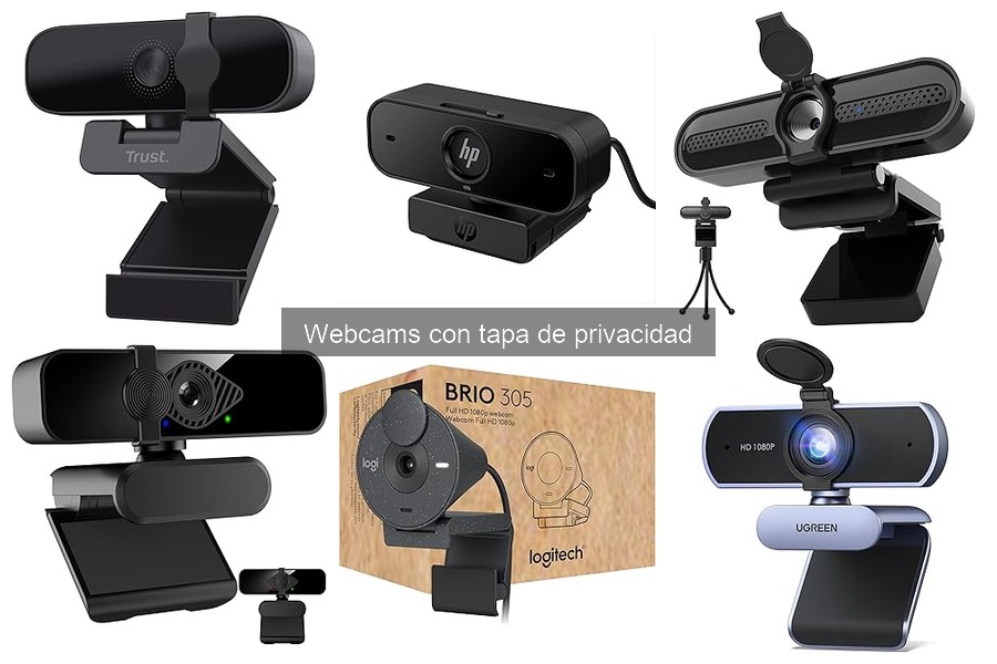 ¿Qué son las webcams con tapa de privacidad? Guía Informativa