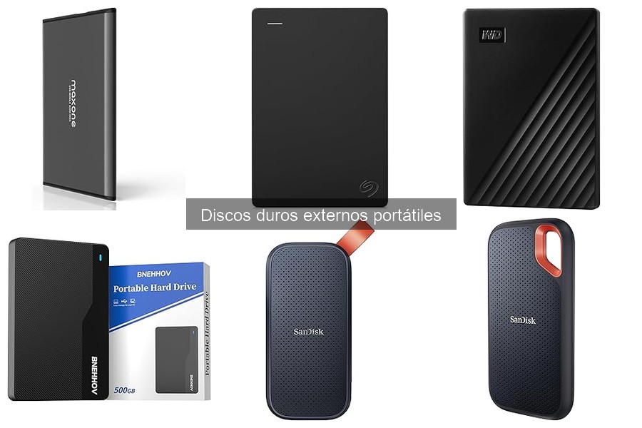 Seguridad de datos en discos duros externos portátiles