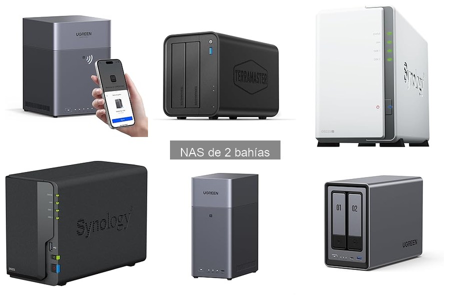 Seguridad de datos en NAS de 2 bahías: Protege tu información