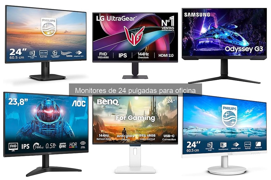 ¿Son adecuados los monitores de 24 pulgadas para gaming?