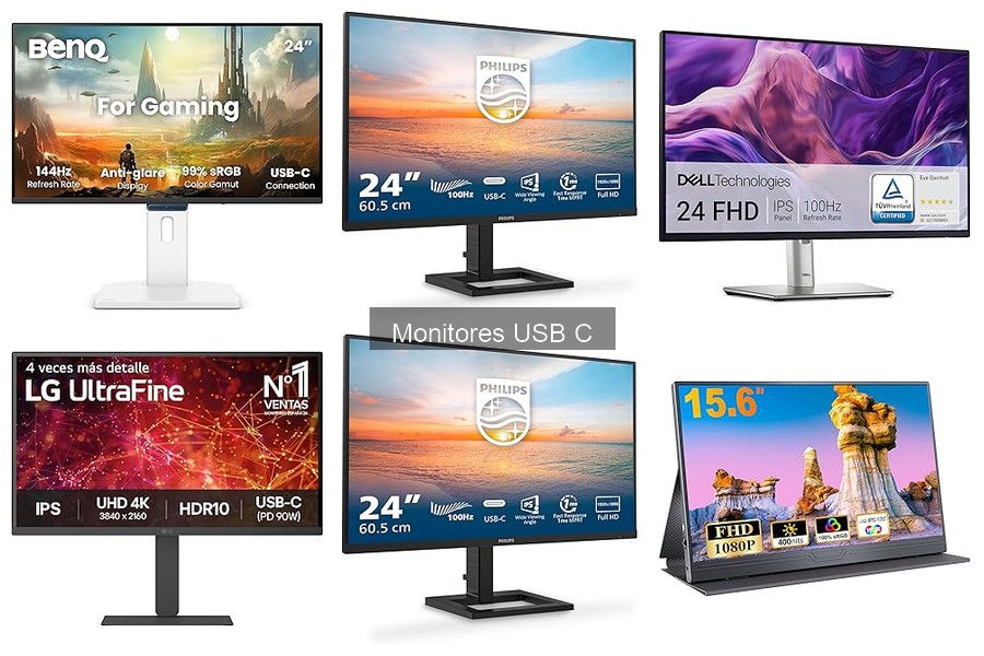 ¿Son los monitores USB-C ideales para gaming?