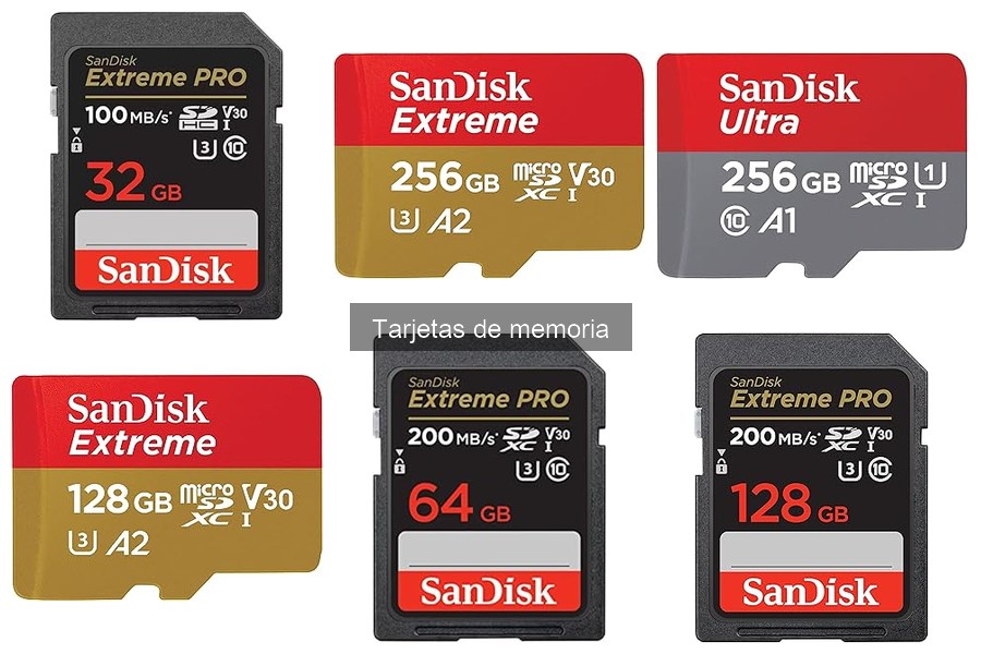 Tipos de tarjetas de memoria y sus usos recomendados