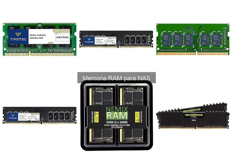 Ventajas de Aumentar la Memoria RAM en un NAS