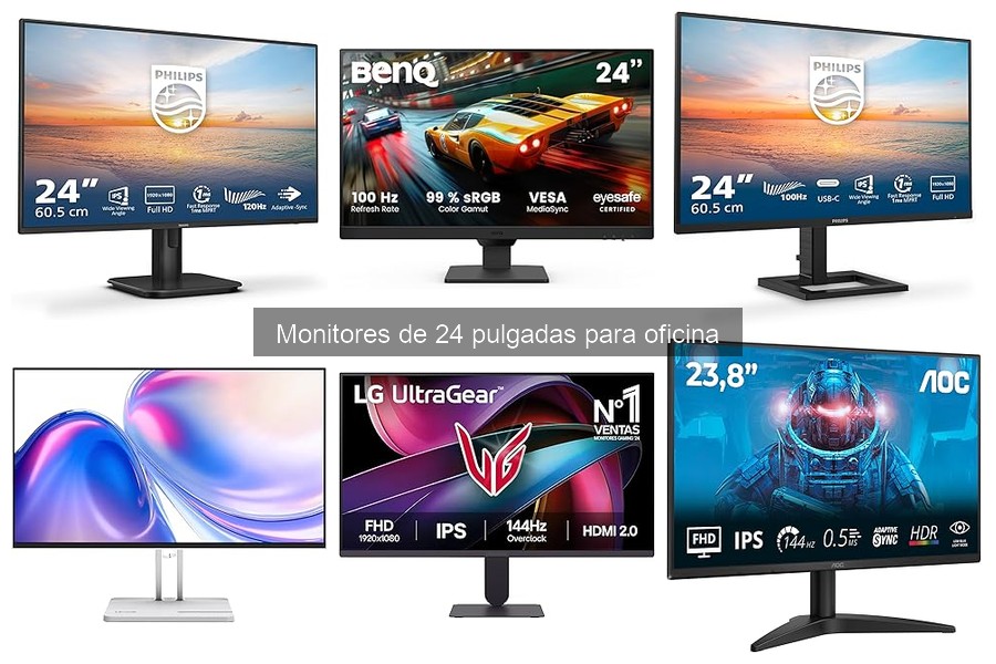 Ventajas de los monitores de 24 pulgadas para oficina