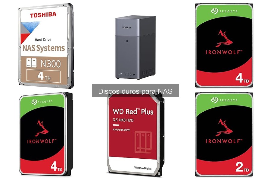 Ventajas de Usar Discos Duros para NAS en tu Oficina
