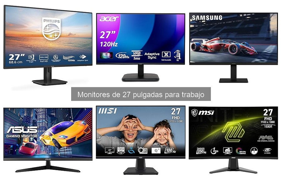 Ventajas de usar monitores de 27 pulgadas para trabajo