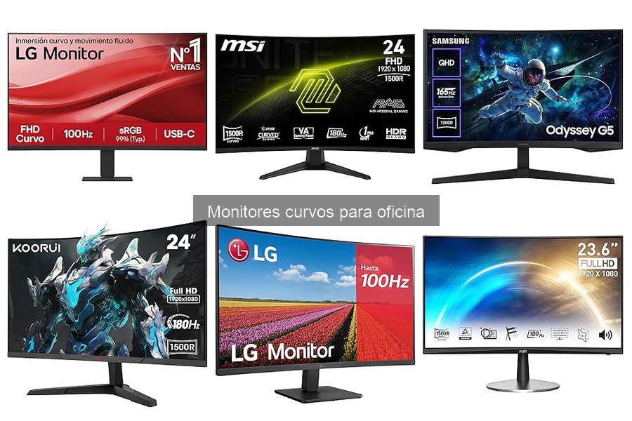 Ventajas de Usar Múltiples Monitores Curvos en el Trabajo