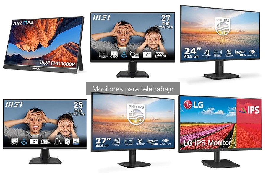 Ventajas del Monitor Externo para Teletrabajo: Mejora Tu Productividad