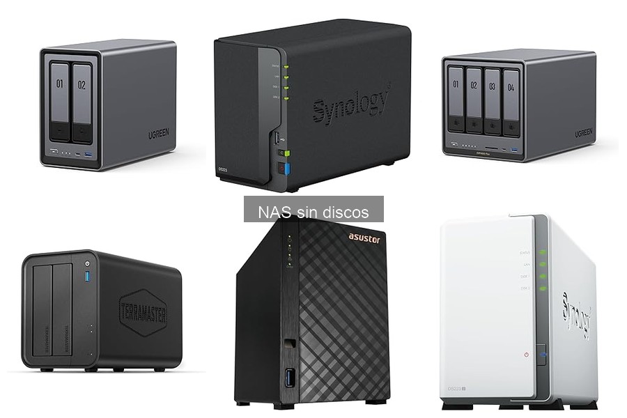 Ventajas y Desventajas de un NAS sin Discos