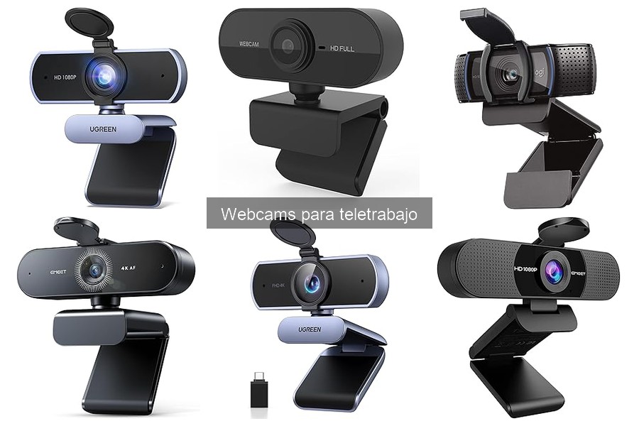 Webcam 4K vs 1080p: ¿Cuál elegir para teletrabajo?
